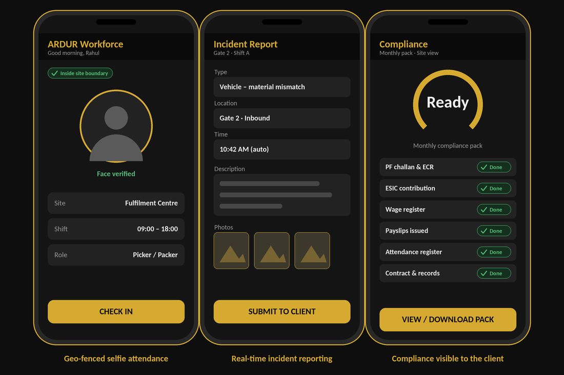 Illustrative ARDUR app screens